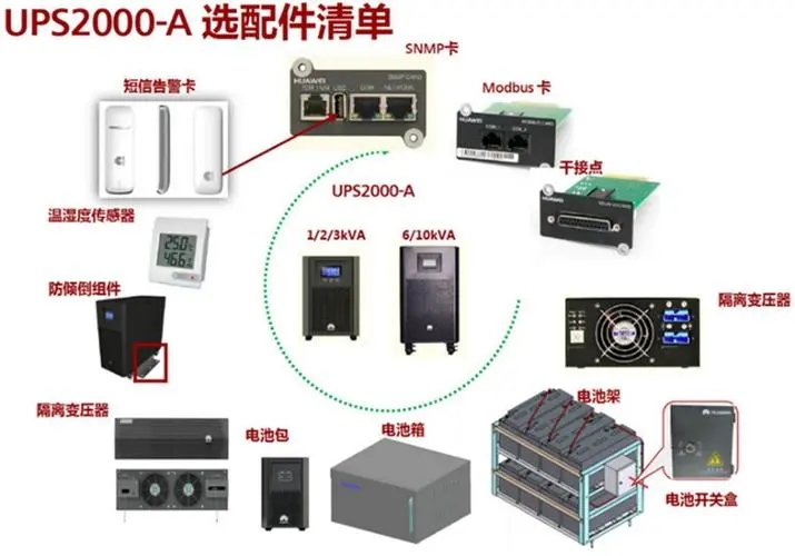 云南UPS不间断电源保护你的硬件设施